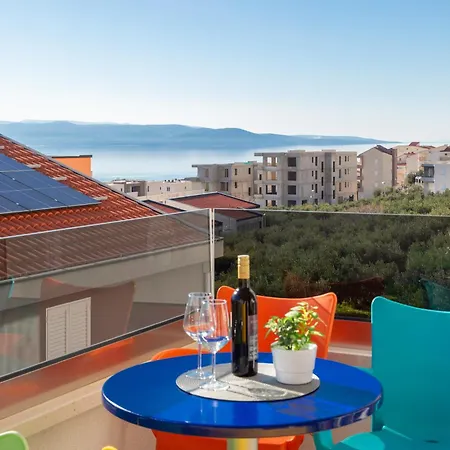 Riviera * Μακάρσκα